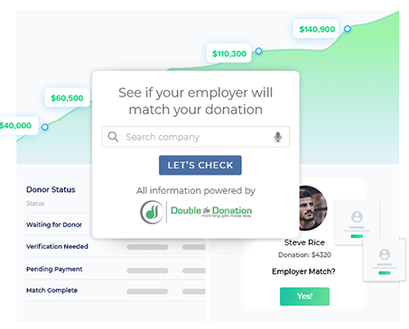 Use Double the Donation's matching gift search tool to determine if their employer is a matching gift company.
